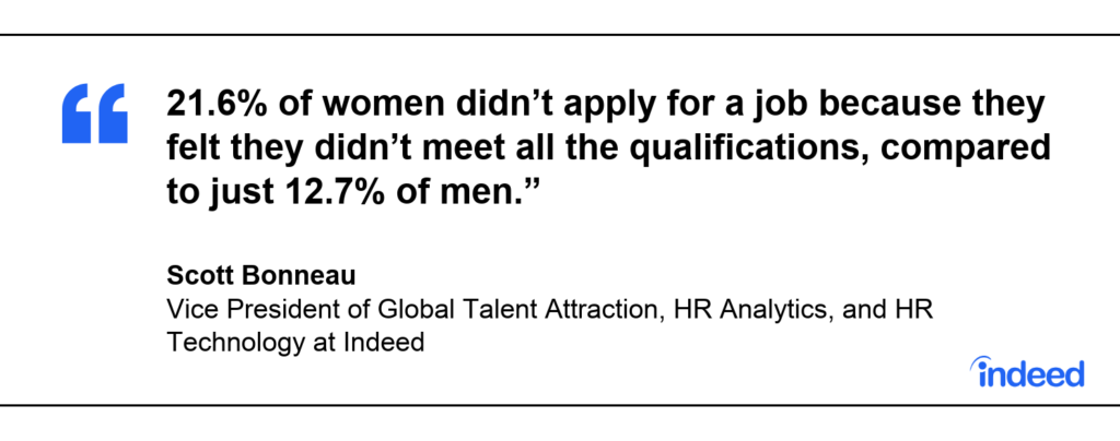 write a good job description