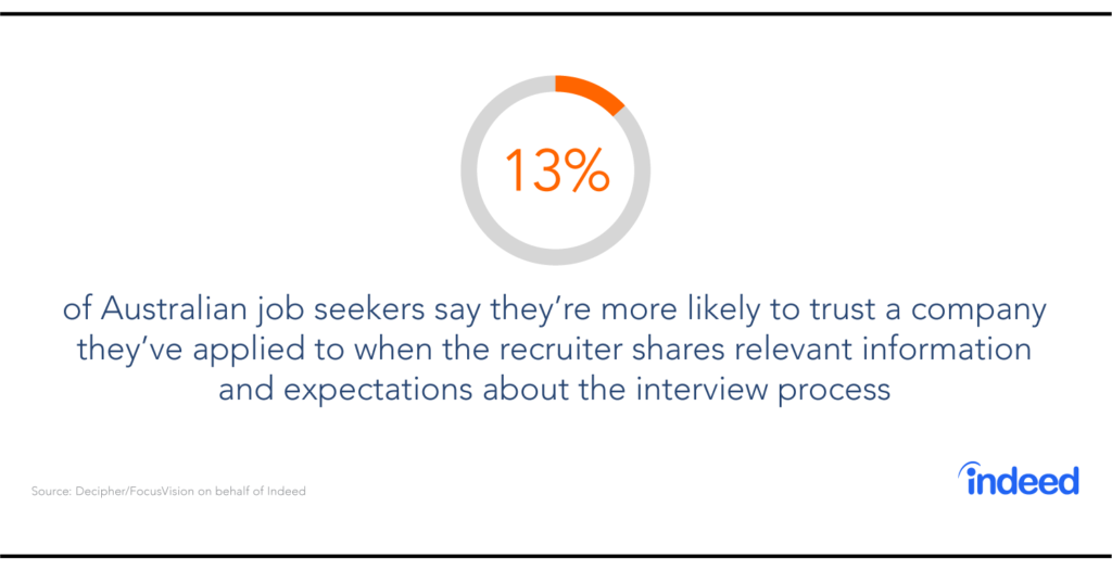 Tips for Running a Successful and Effective Panel Interview - Indeed Blog