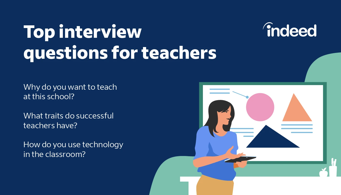 9 Teacher Interview Questions [Updated 2024]