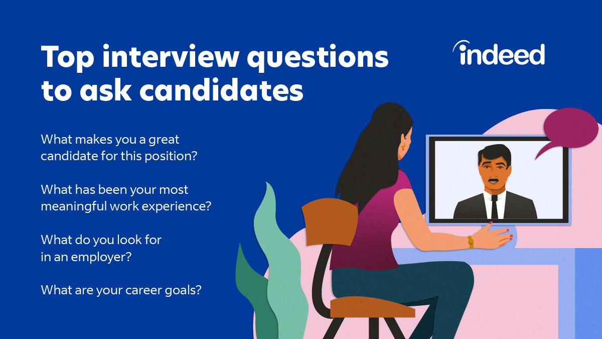 Interview Questions And Answers [Updated 2023]