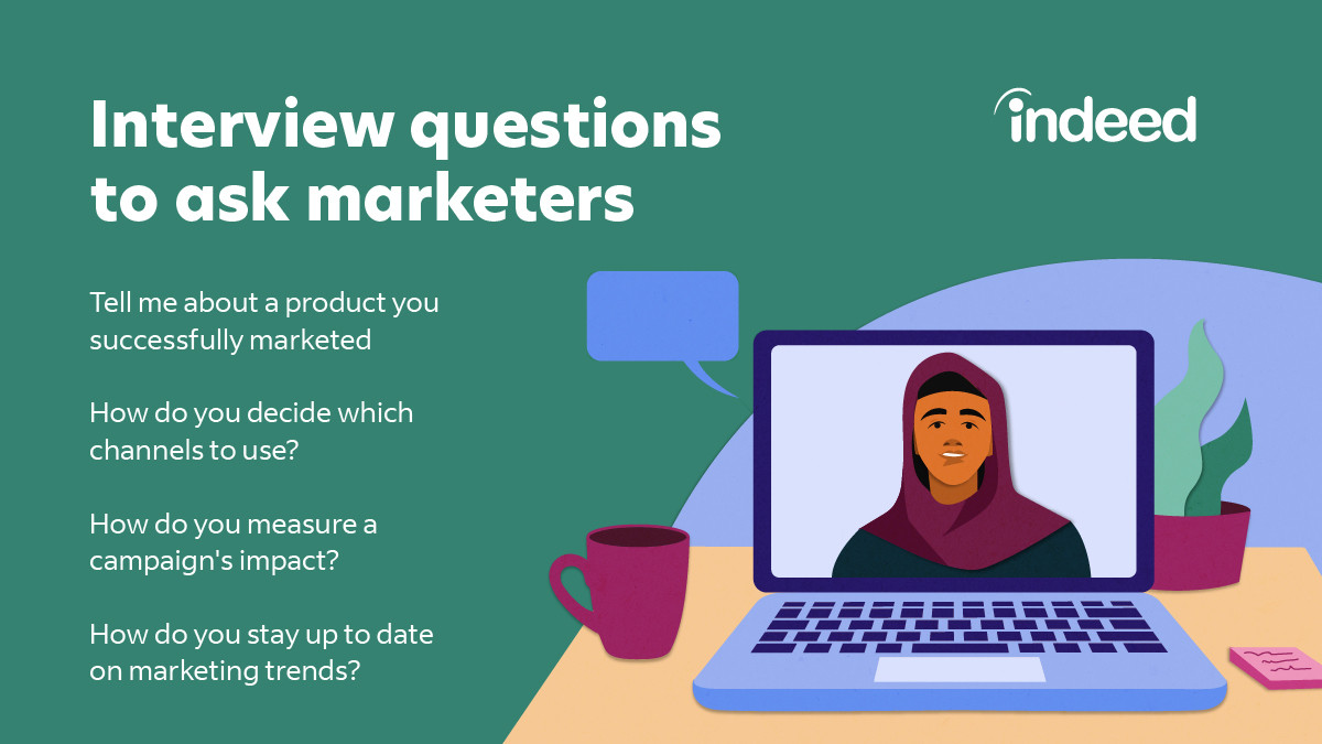 8 Marketing Interview Questions Updated 2023   Questions Marketers02 