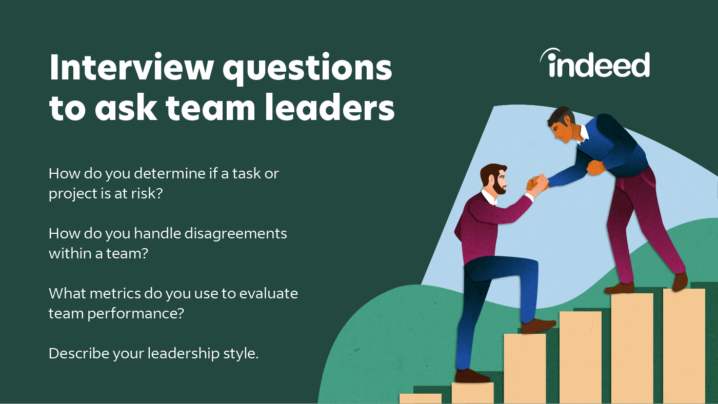 6 Team Leader Interview Questions [Updated 2022]