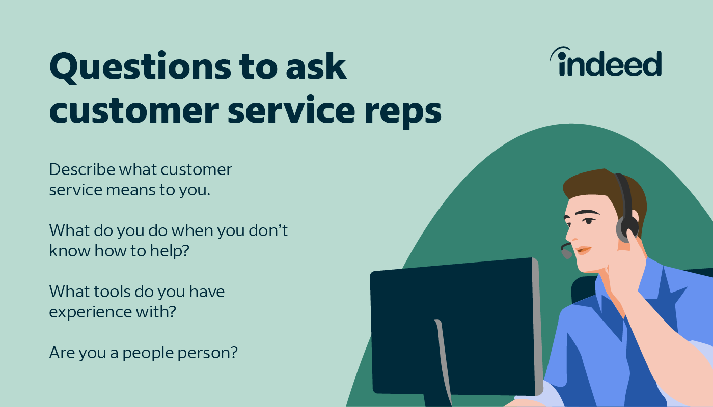 Call Center Representative Interview Questions Call Center Representative Interview Questions