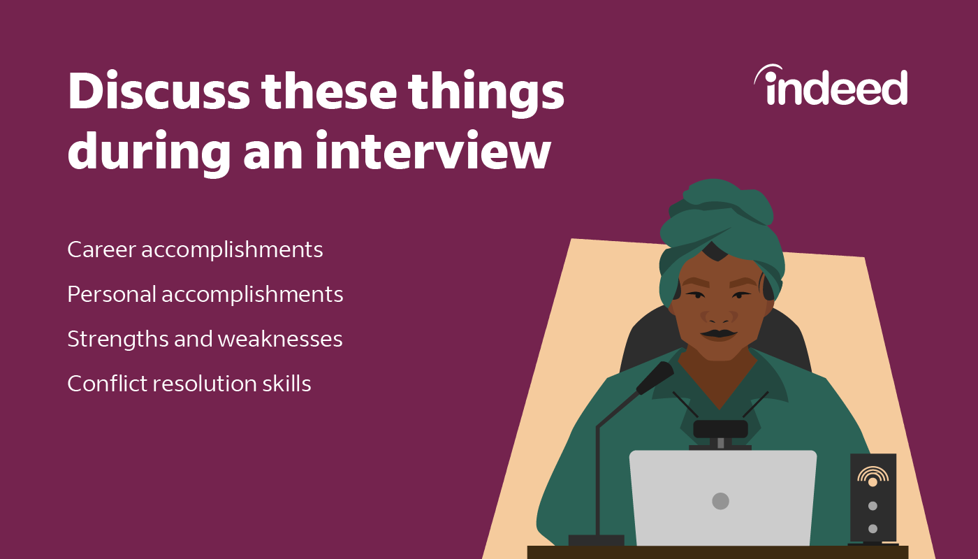 Best Interview Questions to Ask Candidates