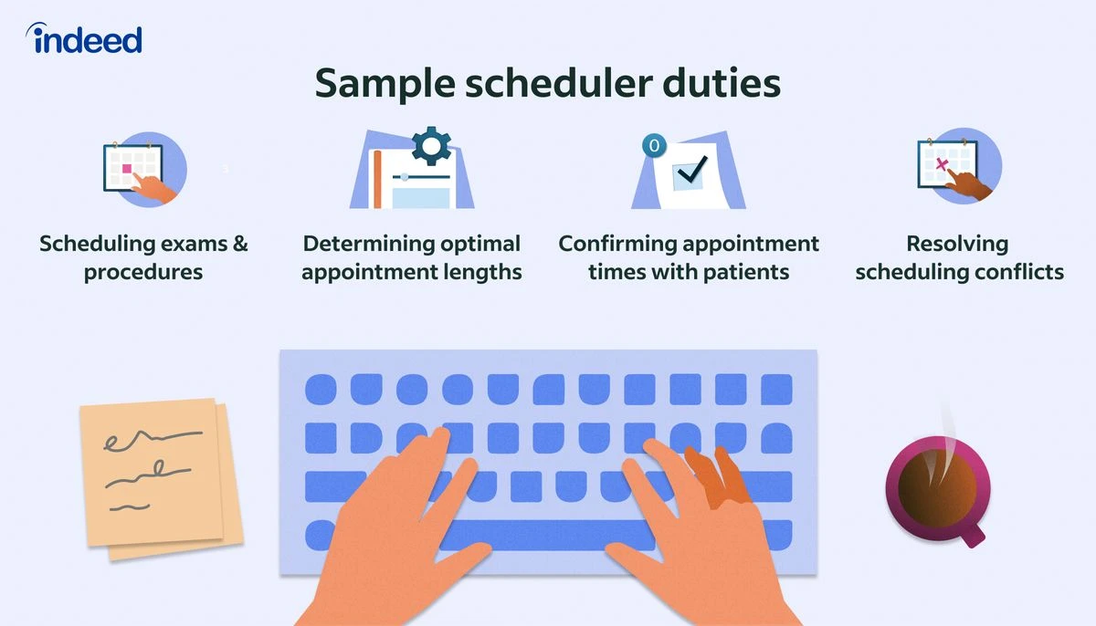 Scheduler Job Description Updated For 2023 