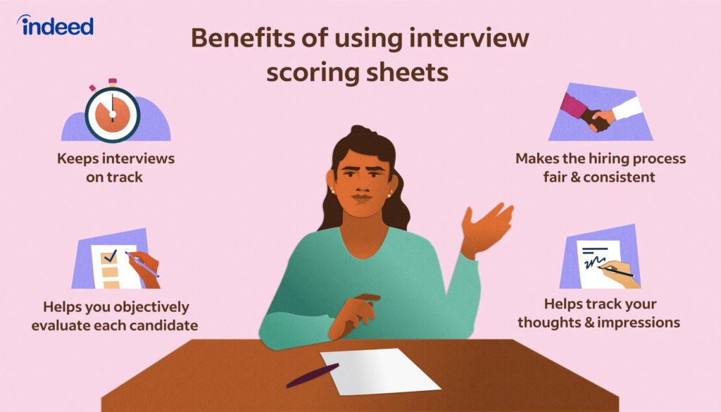 Interview Scoring Sheet Guide (With Template)