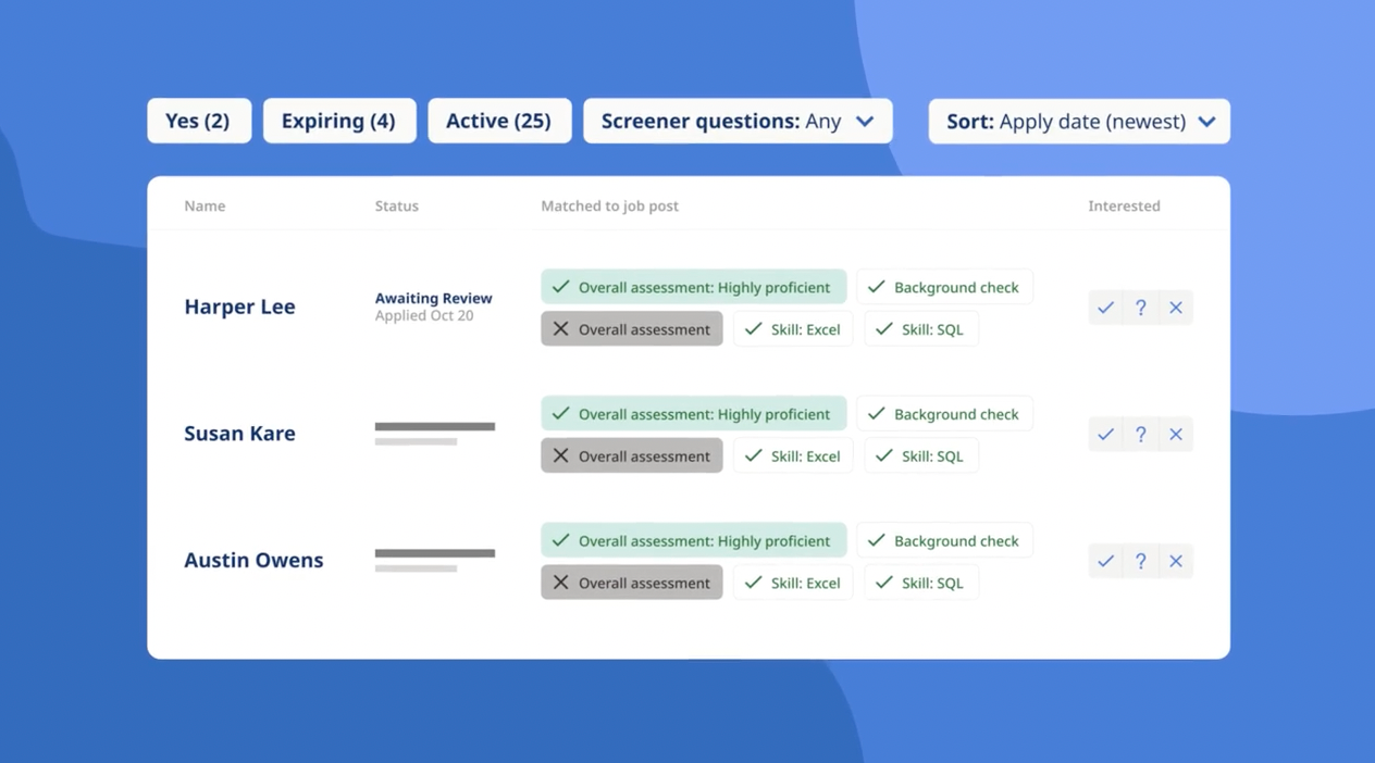 The Indeed Employer Dashboard How to Streamline Your Hiring