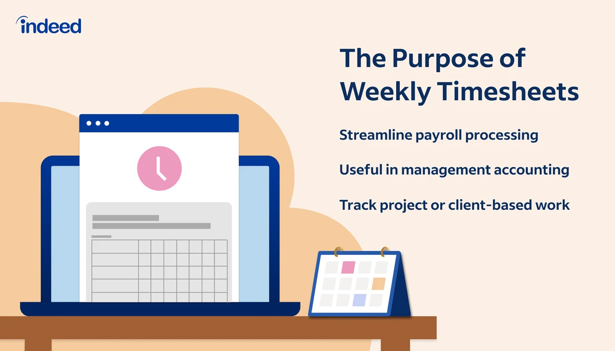 Timesheets Text reads: "The Purpose of Weekly Timesheets: Streamline payroll processing, Useful in management accounting, Track project or clientbased work"