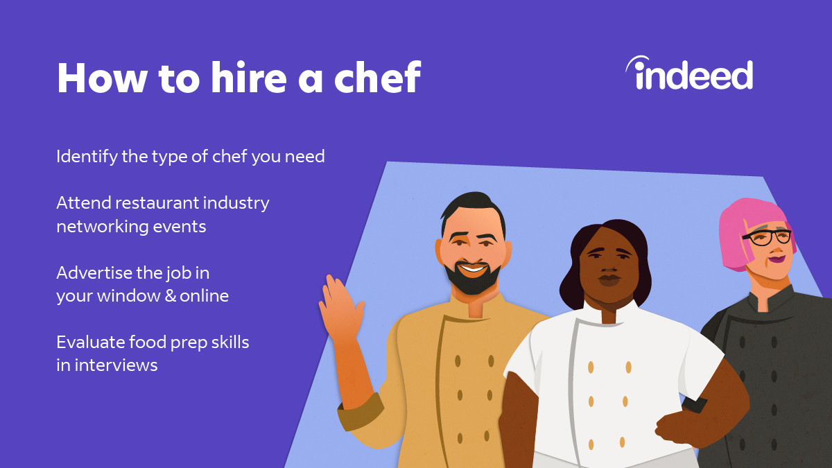 How to Hire a Chef