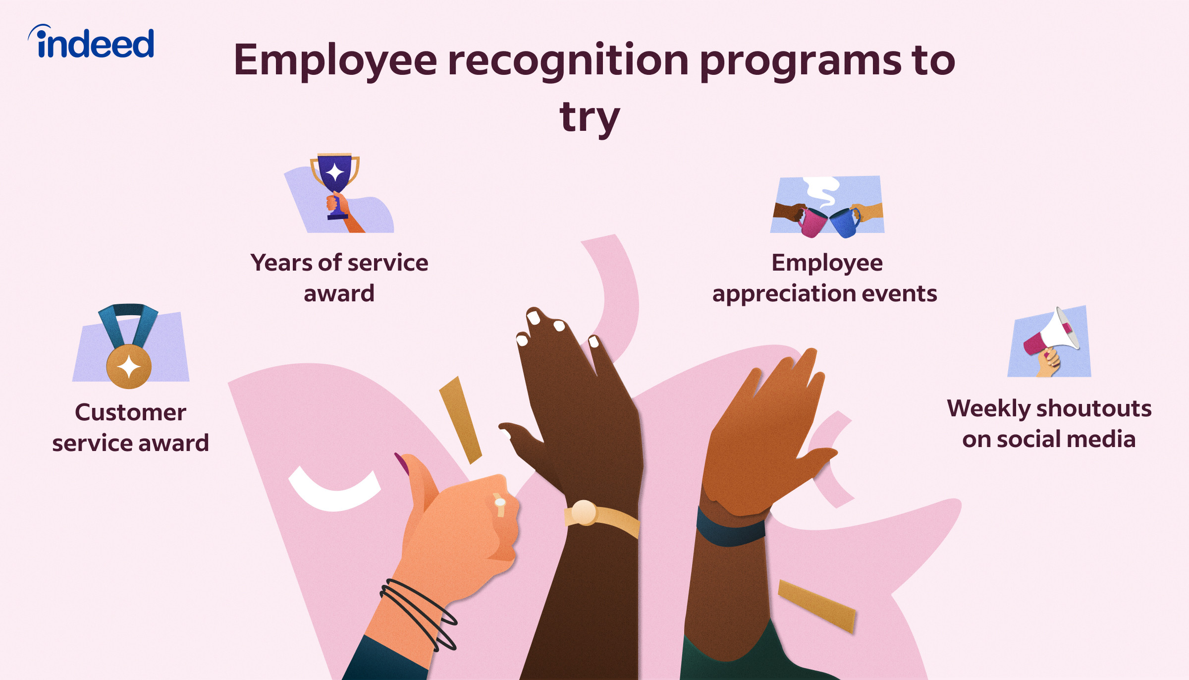 8 Examples of Employee Recognition Programs to Try