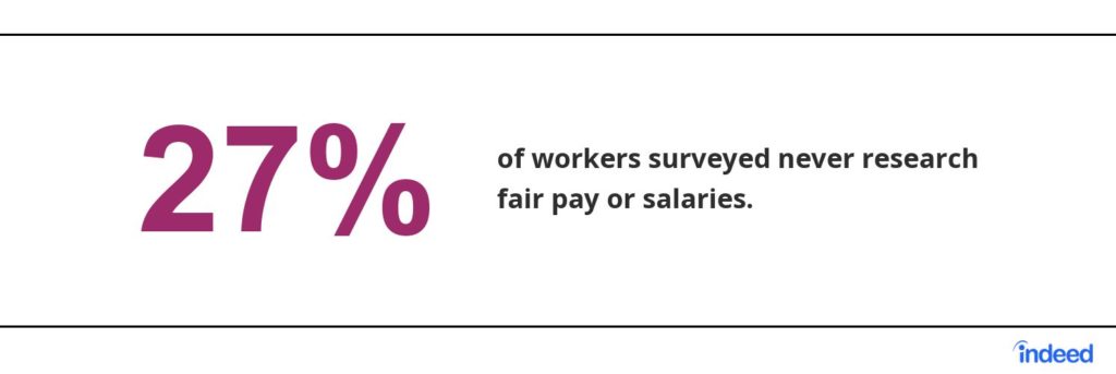 Indeed - fair pay - jobs