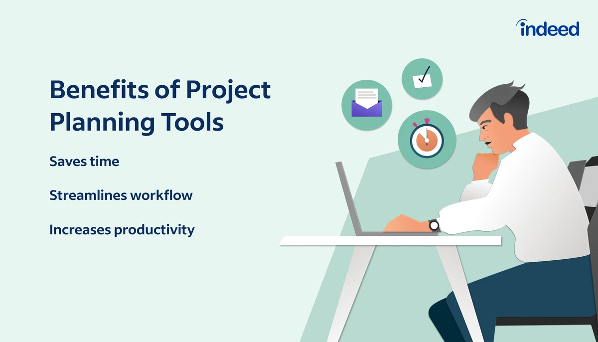 An employee working on their computer Text reads: "Benefits of Project Planning Tools: Saves time, Streamlines workflow, Increases productivity"