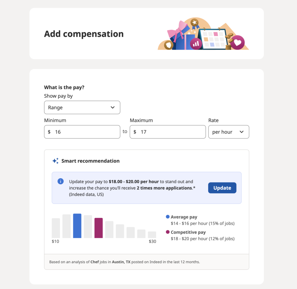 How to Post Food & Beverage Industry Jobs on Indeed