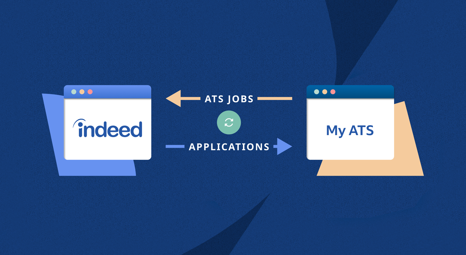 How to Connect Your ATS with Indeed