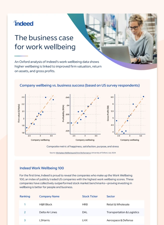 Thumbnail of fact sheet showing title “The business case for work wellbeing” featuring graphs and statistics