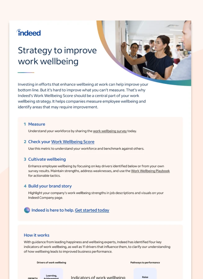 Thumbnail of fact sheet showing title “Strategy to improve work wellbeing”