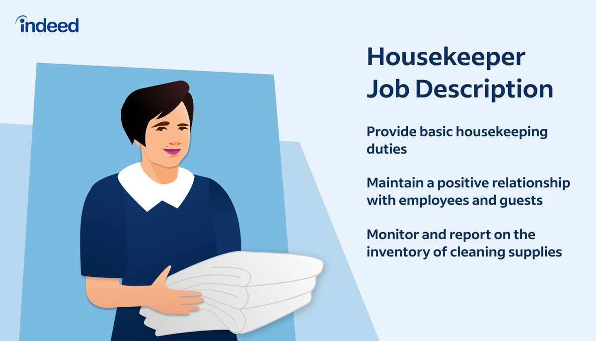 Housekeeper cleaning a hotel room Text reads: "Housekeeper Job Description: Provide basic housekeeping duties, Maintain a positive relationship with employees and guests, Monitor and report on the inventory of cleaning supplies"
