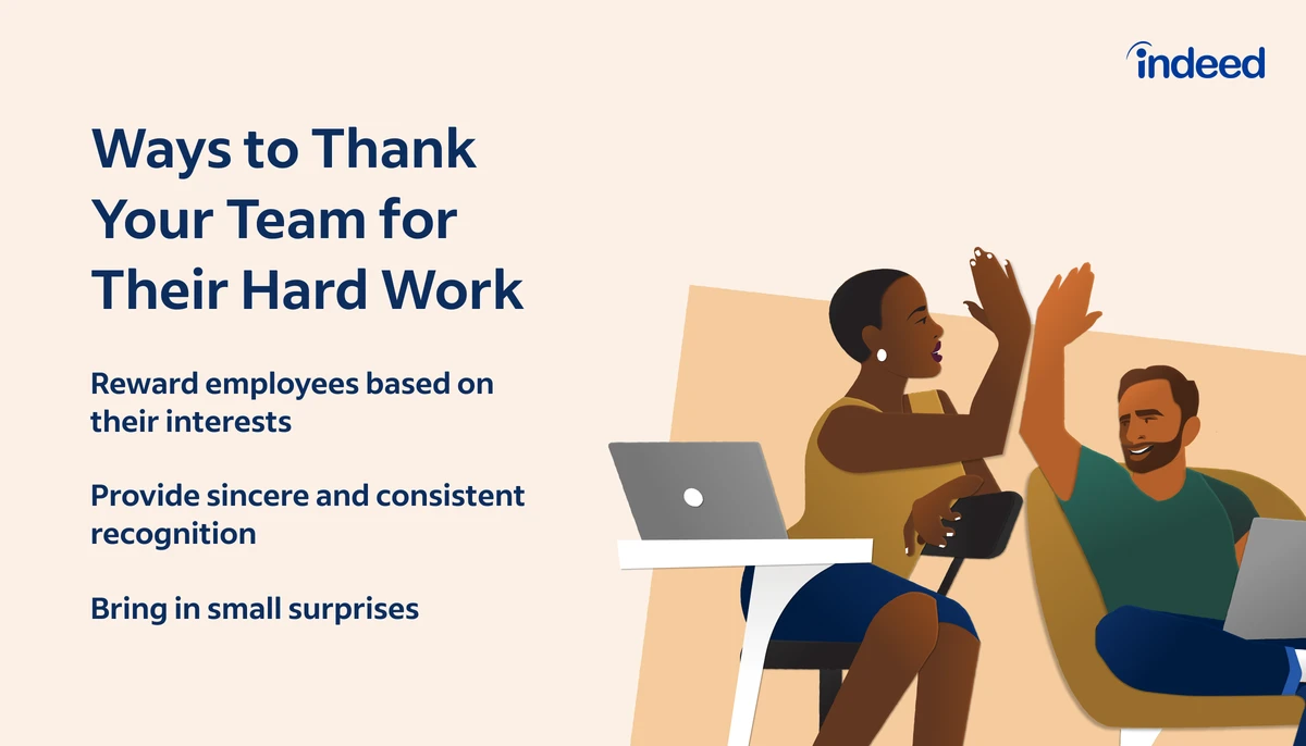 An employer high-fiving an employees hand Text reads: "Ways to Thank Your Team for Their Hard Work: Reward employees based on their interests, Provide sincere and consistent recognition, Bring in small surprises"