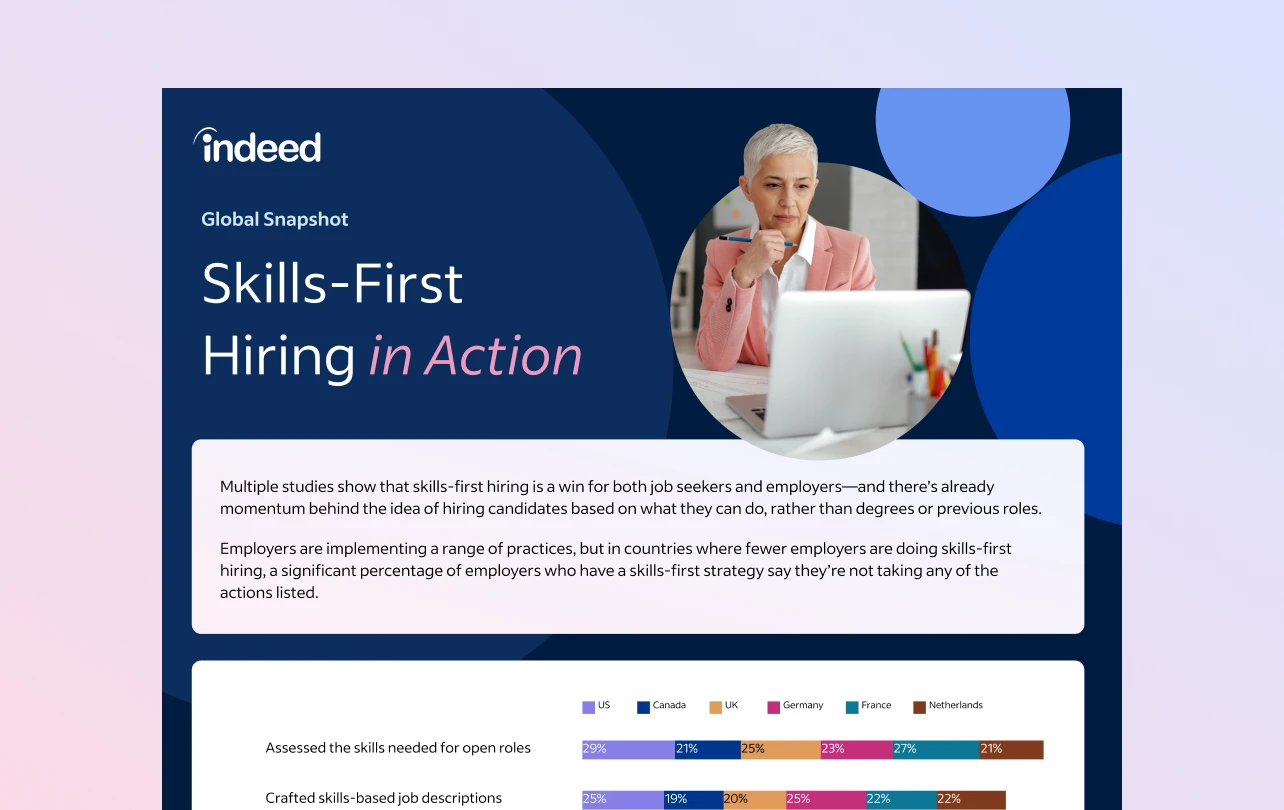 Thumbnail of infographic showing title “Global Snapshot: Skills-First Hiring in Action” featuring graphs and statistics on hiring trends in six countries