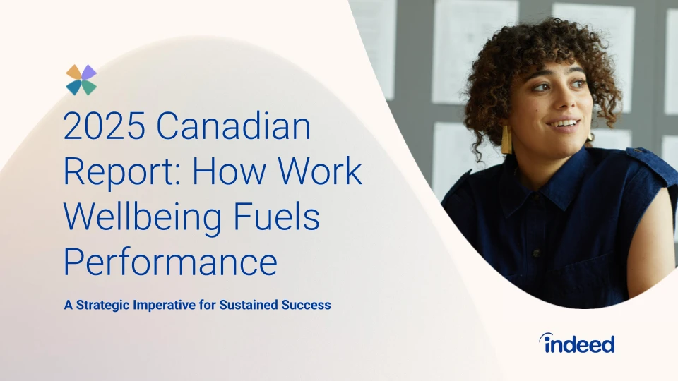 Cover image of the 2025 Canadian Work Wellbeing Report: How Work Wellbeing Fuels Performance.