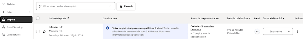 Indeed Entreprises