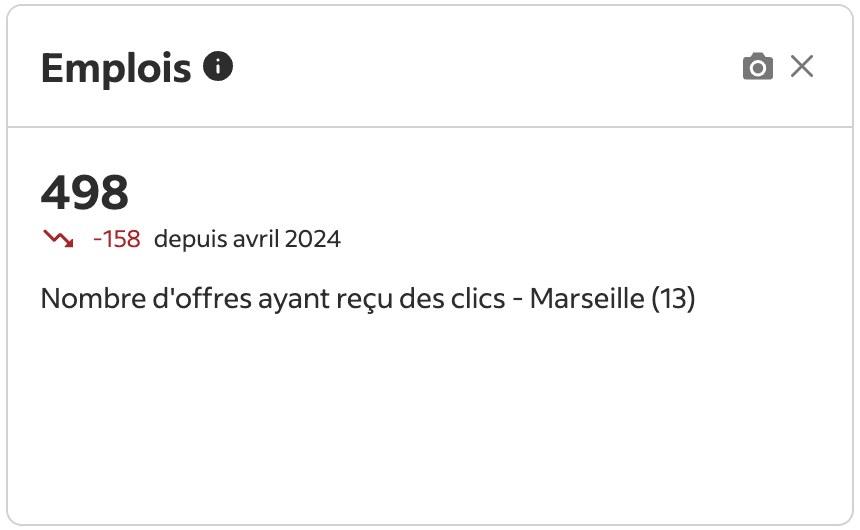 Jobs Hiring Insights Marseille 13 infirmier Indeed Entreprises