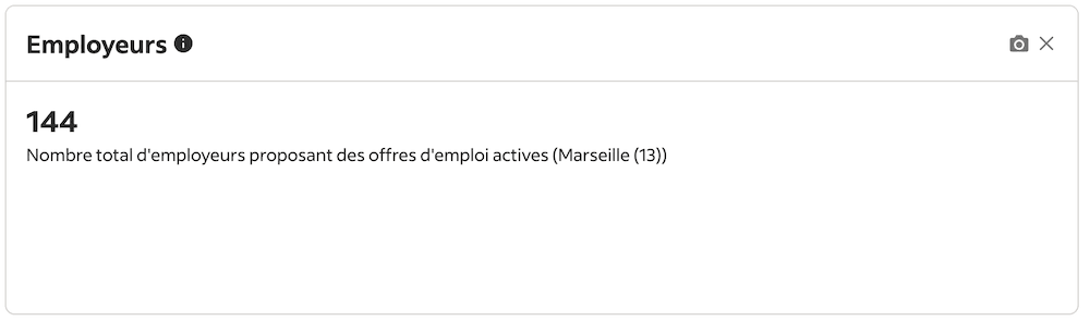 Employers Hiring Insights Marseille 13 infirmier Indeed Entreprises