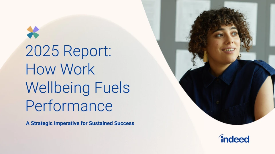 Cover image of the 2025 Work Wellbeing Report: How Work Wellbeing Fuels Performance.