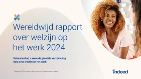 Omslag van het rapport met de titel 'Wereldwijd rapport over welzijn op het werk 2024' en de ondertitel 'Gebaseerd op 's werelds grootste verzameling data op dit gebied¹' met een foto van een jonge vrouw die naar een andere jonge vrouw glimlacht