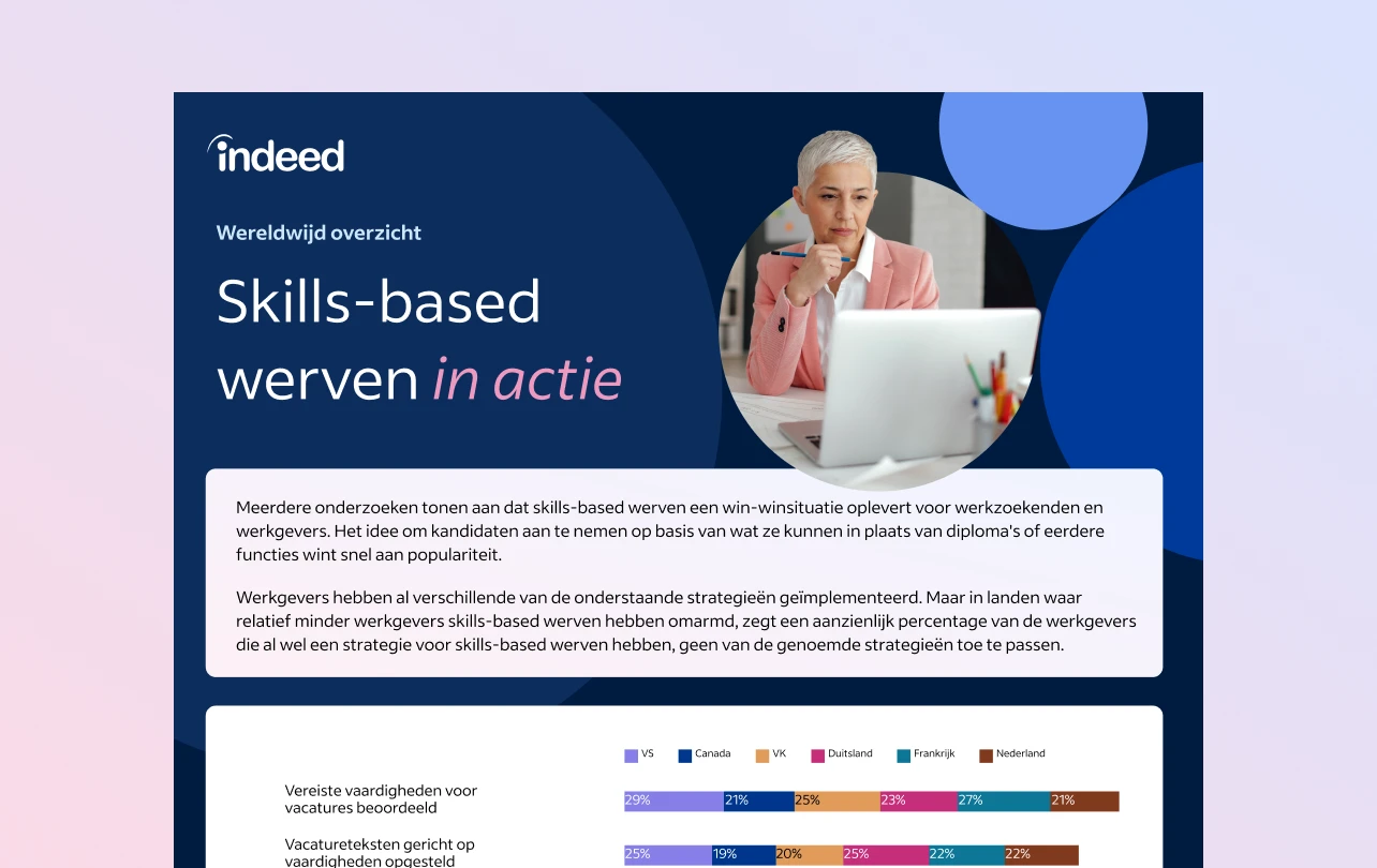 Miniatuur van infographic met de titel 'Wereldwijd overzicht: skills-based werven in actie' met grafieken en statistieken over recruitmenttrends in zes landen