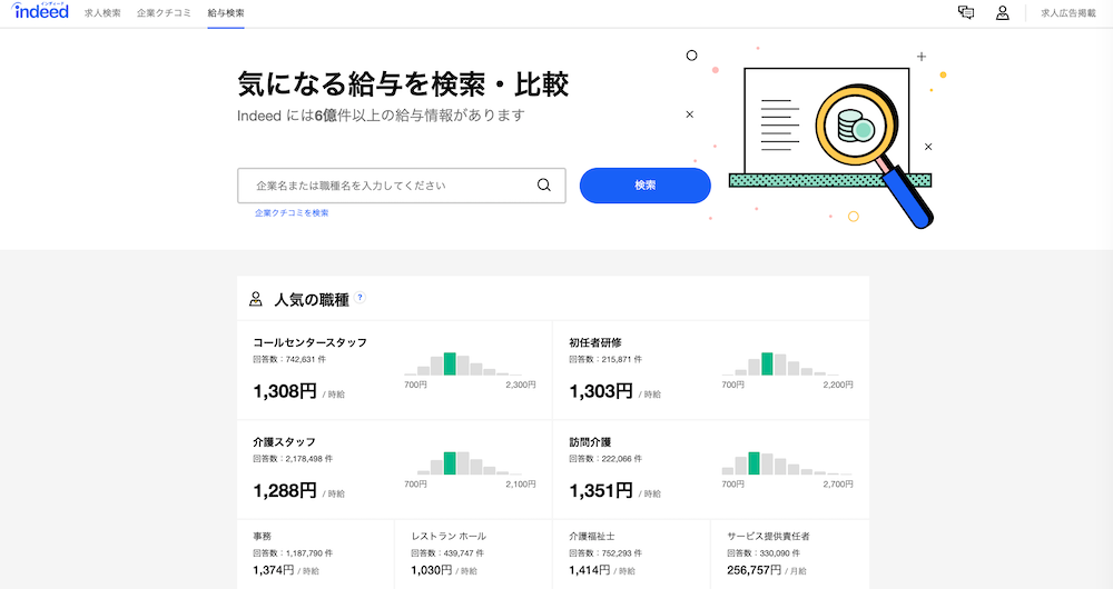 求人検索エンジン「Indeed」の給与検索画面