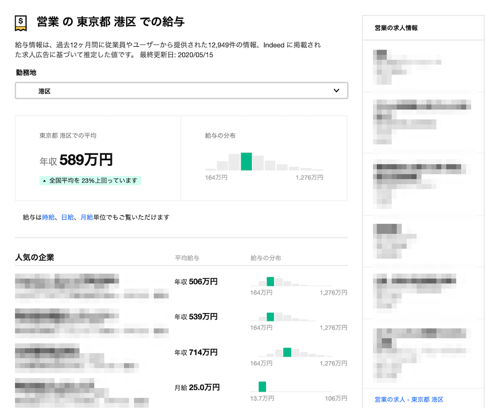 求人検索エンジン「Indeed」の給与検索結果画面
