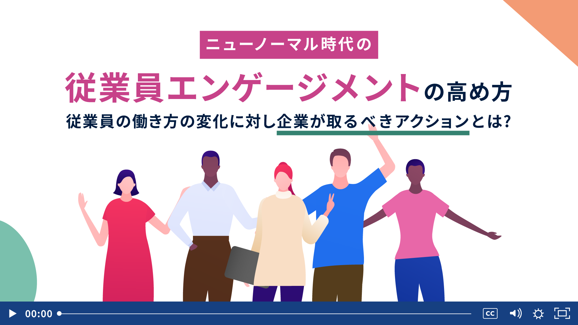 動画