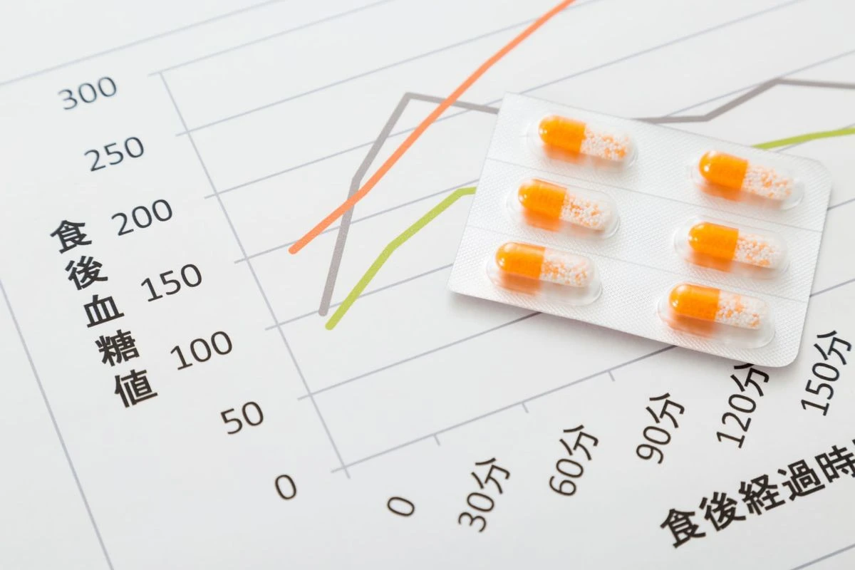 糖尿病のお薬と血糖値のグラフ