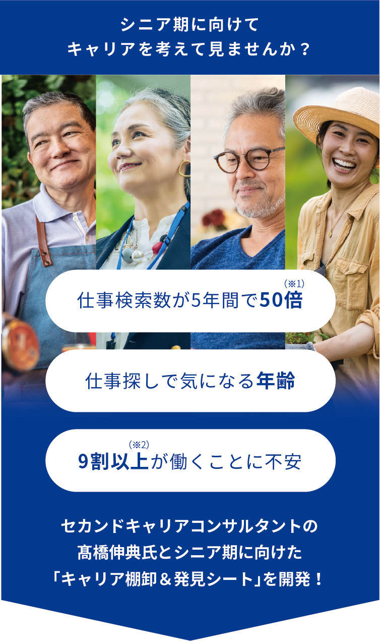 シニア期のキャリア形成に役立つ「キャリア棚卸＆発見シート」