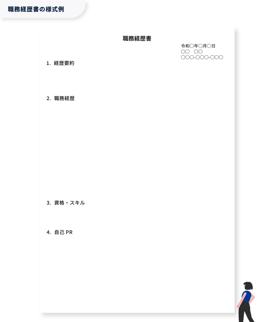 【図版】職務経歴書の様式例