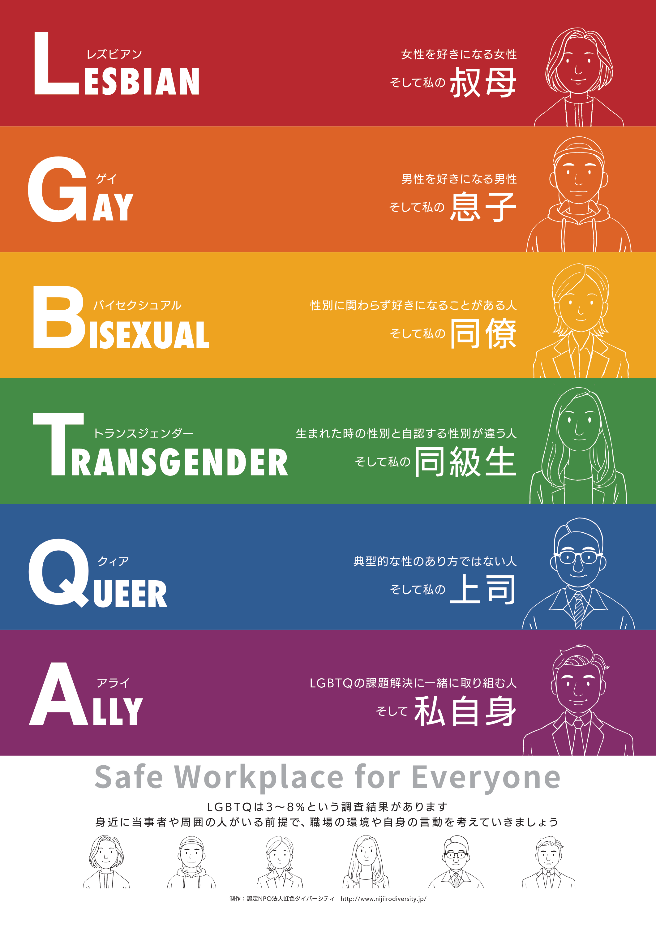 LGBTQ+啓発ポスター