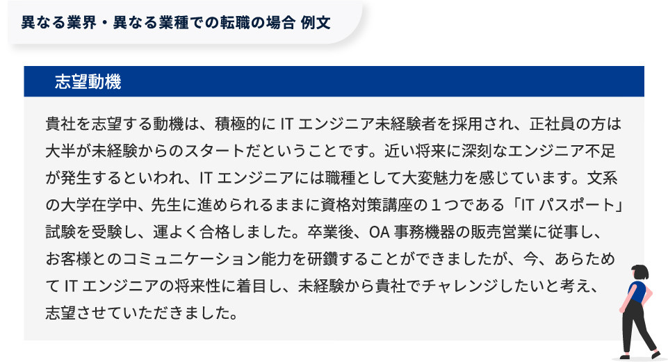 【図版】異なる業界・異なる業種での転職の場合例文