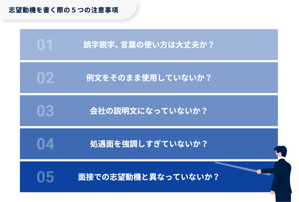 【図版】志望動機を書く際の5つの注意事項