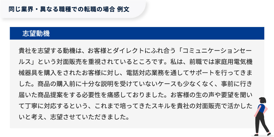 【図版】同じ業界・異なる職種での転職の場合例文