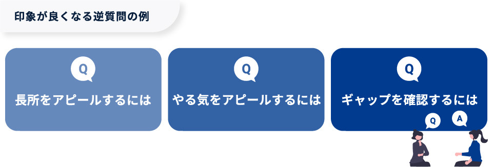 【図版】印象が良くなる逆質問の例