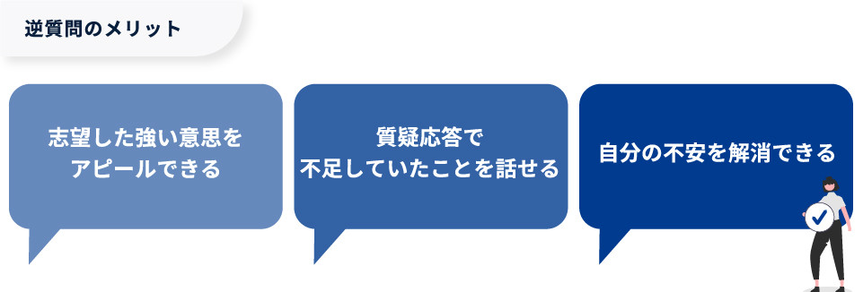 【図版】逆質問のメリット
