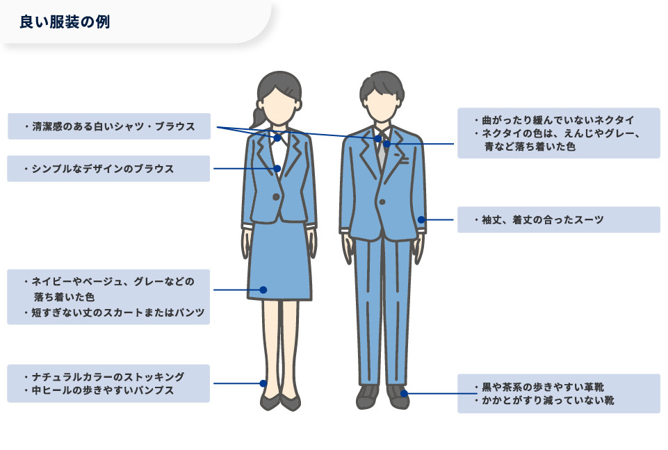 【図版】良い服装の例