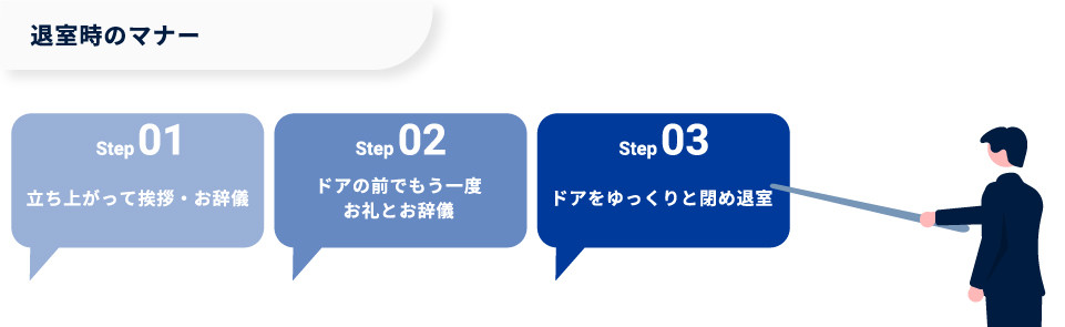 【図版】退室時のマナー
