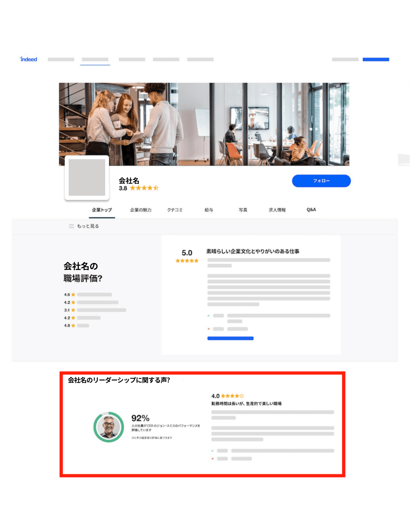 求人検索エンジン「Indeed」の企業ページ画面