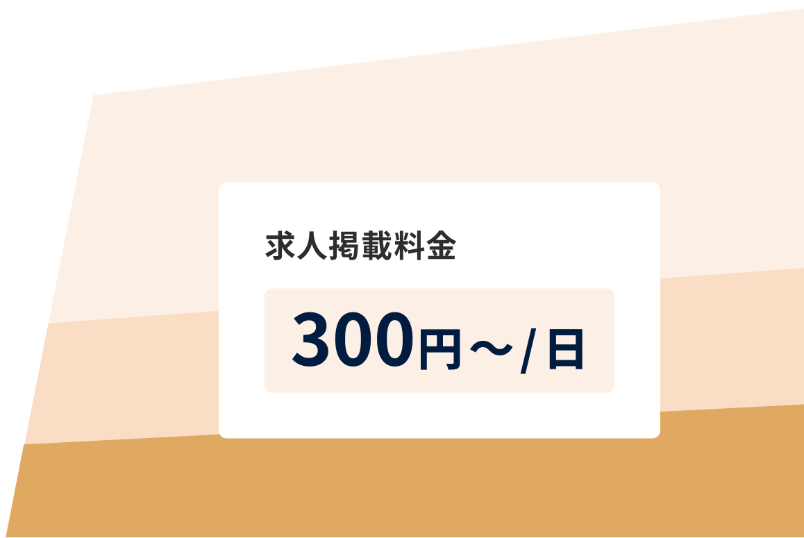 求人掲載料金は1日あたり300円から