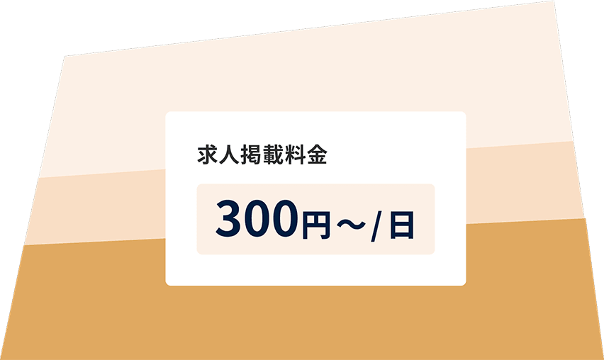 求人掲載料金は1日あたり300円から