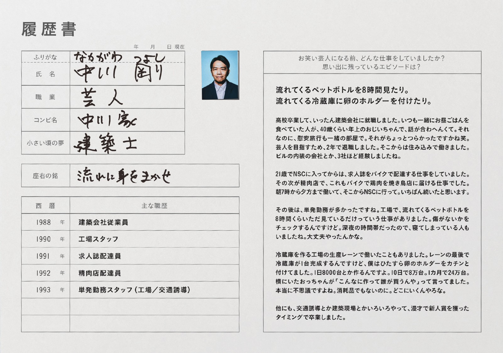 CM 2026 Indeed CM Img Resume Tsuyoshi 