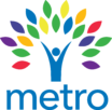 Metro Wellness and Community Centers