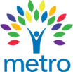 Metro Wellness and Community Centers